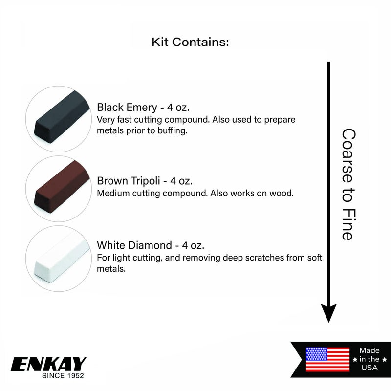 ENKAY - Aluminum Metal Polishing Kit - Image 3